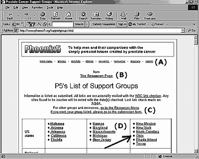 screen save top of page from phoenix 5 support groups page with arrow added that points to ohio in list of states