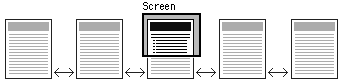 drawing showing pages next to each other and one has a box over the upper portion, representing a partial view of that web page